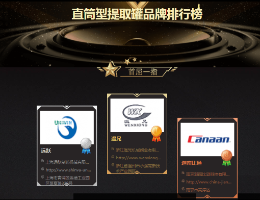 k8����(�й�)����Ӯ�ҡ�һ������